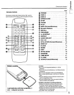 Preview for 5 page of Panasonic LXH680U - MULTI LASER DISC PLA Operating Instructions Manual