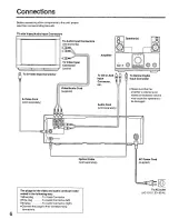 Preview for 6 page of Panasonic LXH680U - MULTI LASER DISC PLA Operating Instructions Manual