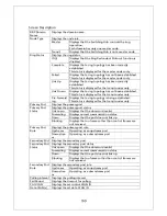 Preview for 199 page of Panasonic M24PWR Operation Manual