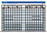 Preview for 8 page of Panasonic M41A1G4L Operating Instructions Manual