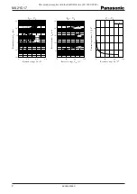 Preview for 2 page of Panasonic MA2YD17 Specification Sheet