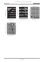 Preview for 2 page of Panasonic MA3SD29FG Specification Sheet