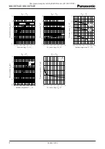 Preview for 2 page of Panasonic MA3X704D Specification Sheet