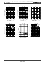 Preview for 2 page of Panasonic MA4Z7130G Specification Sheet