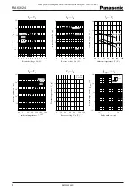 Preview for 2 page of Panasonic MA6X124 (MA124) Specifications