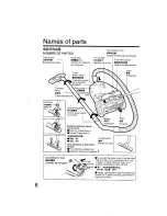 Preview for 6 page of Panasonic MC-4860 Operating Manual