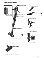 Preview for 3 page of Panasonic MC-BJ870 Operating Instructions Manual