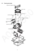 Preview for 12 page of Panasonic MC-CG523K147-AE Service Manual