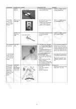 Preview for 6 page of Panasonic MC-CG525R147-AE Service Manual