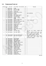 Preview for 14 page of Panasonic MC-CG525R147-AE Service Manual