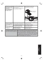 Preview for 17 page of Panasonic MC-CL777 Operating Instructions Manual