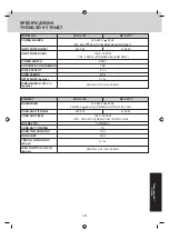 Preview for 19 page of Panasonic MC-CL777 Operating Instructions Manual