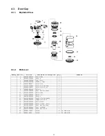 Preview for 17 page of Panasonic MC-CL935-00 Service Manual