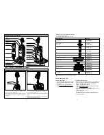 Preview for 4 page of Panasonic MC-UL674 Operating Instructions Manual