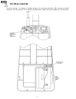 Preview for 4 page of Panasonic MC-V5504-00 Service Manual