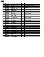 Preview for 6 page of Panasonic MC-V5504-00 Service Manual