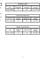 Preview for 13 page of Panasonic MCV415 - COMMERCIAL VACUUM Operating Instructions Manual