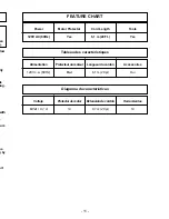 Preview for 11 page of Panasonic MCV5003 - UPRIGHT VACUUM Operating Instructions Manual