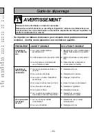 Preview for 33 page of Panasonic MCV5003 - UPRIGHT VACUUM Operating Instructions Manual