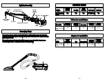 Preview for 44 page of Panasonic MCV9640 - CANISTER VACUUM CLEA Operating Instructions Manual