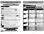 Preview for 51 page of Panasonic MCV9640 - CANISTER VACUUM CLEA Operating Instructions Manual