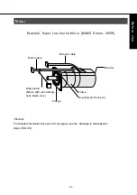 Preview for 13 page of Panasonic MDDDT3530P Operating Manual