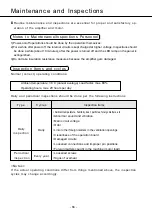 Preview for 66 page of Panasonic MDDDT3530P Operating Manual