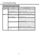 Preview for 72 page of Panasonic MDDDT3530P Operating Manual