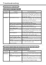 Preview for 74 page of Panasonic MDDDT3530P Operating Manual