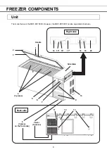 Preview for 10 page of Panasonic MDF-DC500VX Series Operating Instructions Manual