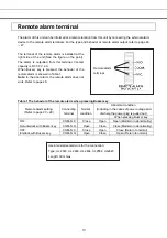 Preview for 14 page of Panasonic MDF-DC500VX Series Operating Instructions Manual