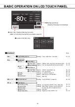 Preview for 19 page of Panasonic MDF-DC700VX Series Operating Instructions Manual