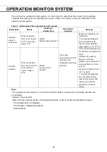 Preview for 46 page of Panasonic MDF-DC700VX Series Operating Instructions Manual