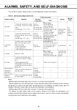 Preview for 47 page of Panasonic MDF-DC700VX Series Operating Instructions Manual