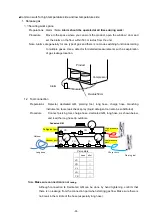 Preview for 41 page of Panasonic MDF-DU502VH Service Manual