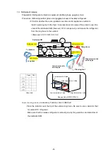 Preview for 42 page of Panasonic MDF-DU502VH Service Manual