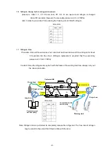 Preview for 44 page of Panasonic MDF-DU502VH Service Manual