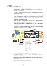 Preview for 47 page of Panasonic MDF-DU502VH Service Manual