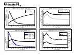 Preview for 55 page of Panasonic MDF-DU502VH Service Manual