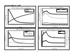 Preview for 57 page of Panasonic MDF-DU502VH Service Manual