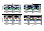 Preview for 61 page of Panasonic MDF-DU502VH Service Manual