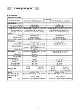 Preview for 10 page of Panasonic MDF-DU702VH Service Manual