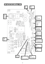 Preview for 13 page of Panasonic MDF-DU702VH Service Manual