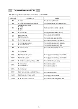 Preview for 14 page of Panasonic MDF-DU702VH Service Manual