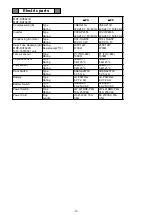 Preview for 15 page of Panasonic MDF-DU702VH Service Manual