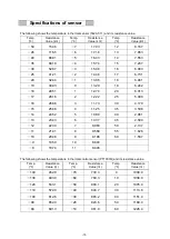 Preview for 16 page of Panasonic MDF-DU702VH Service Manual