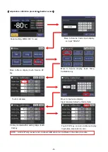 Preview for 23 page of Panasonic MDF-DU702VH Service Manual