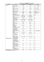 Preview for 35 page of Panasonic MDF-DU702VH Service Manual