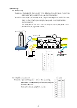 Preview for 49 page of Panasonic MDF-DU702VH Service Manual