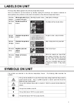 Preview for 8 page of Panasonic MDF-DU900V Operating Instructions Manual